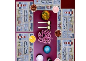 dining table mat set